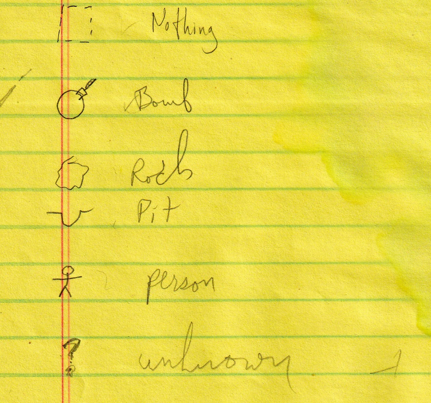 Yellow legal pad with THING ideas for 1984 ChipWits: nothing, bomb, rock, pit, person, unknown