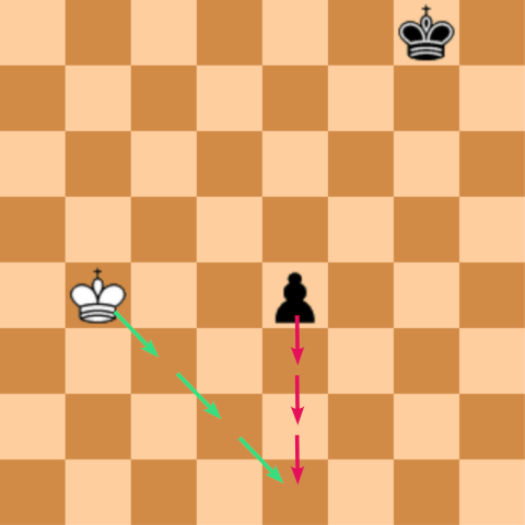 Example of diagonal speed boost in chess