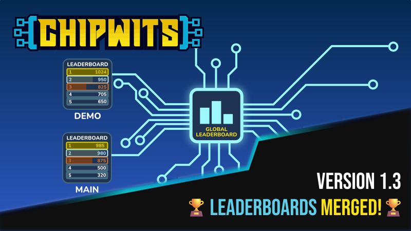 ChipWits Update 1.3: "Set the Table," Merged Leaderboards, & Price Drop!